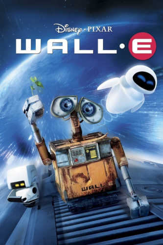 Wall-E poster